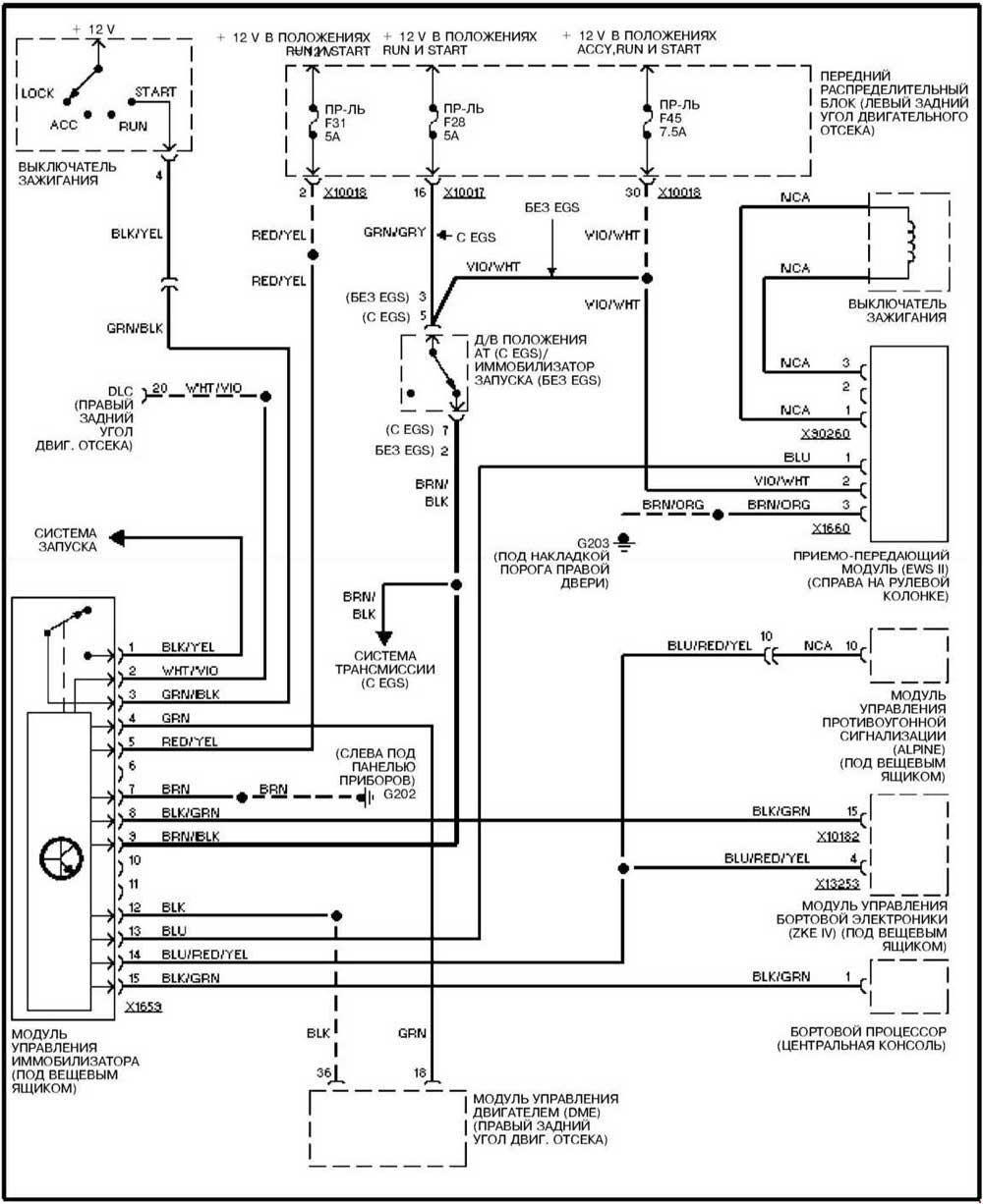 BMW 3 E46 EWD - Free PDF's Mercury Outboard Wiring Diagram BMW Service Documentation & Wiring Diagram